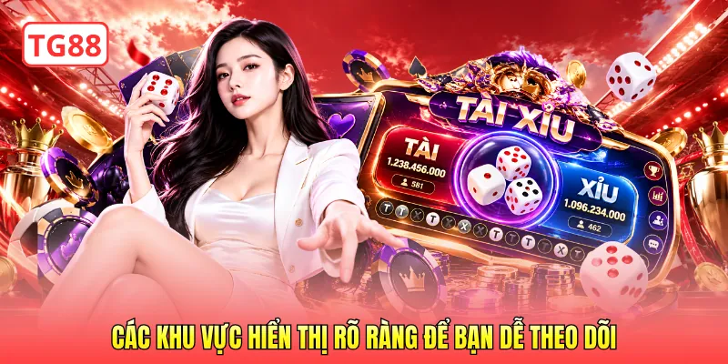 Các khu vực hiển thị rõ ràng để bạn dễ theo dõi