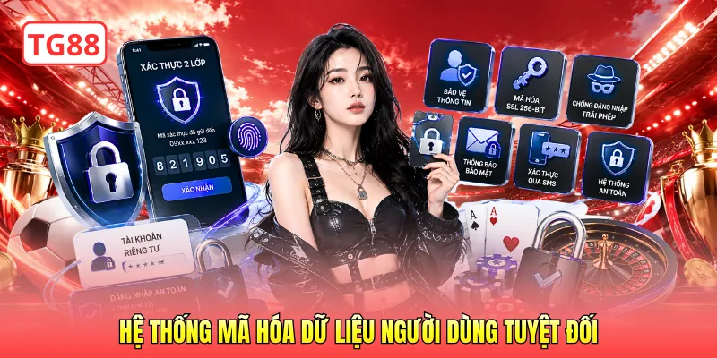 Hệ thống mã hóa dữ liệu người dùng tuyệt đối