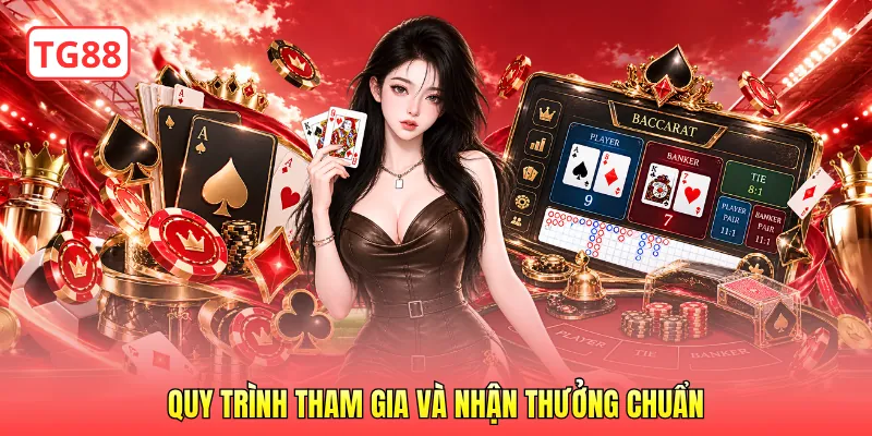 Quy trình tham gia và nhận thưởng chuẩn