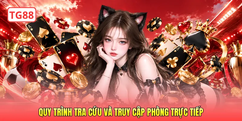 Quy trình tra cứu và truy cập phòng trực tiếp
