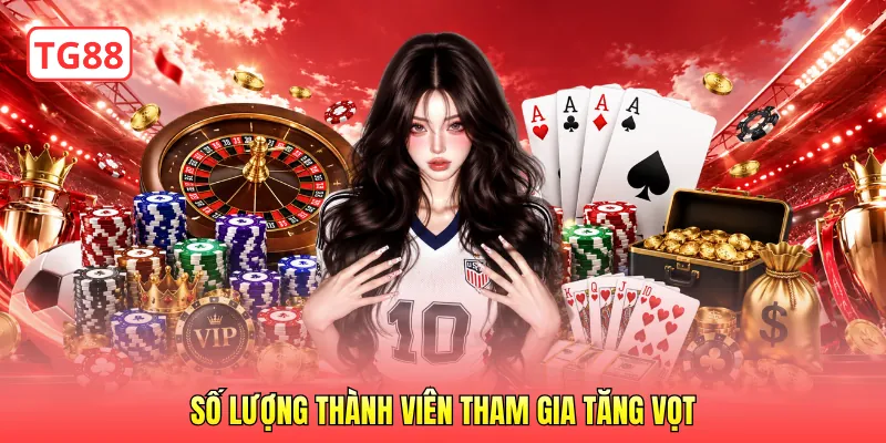 Số lượng thành viên tham gia tăng vọt